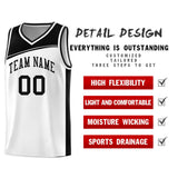 Custom Traditional Color Block Fashion Sports Uniform Basketball Jersey Text Your Logo Name Number