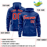 Custom Full Zip Hoodie With Flame Stitched Text Logo Personalized Hip Hop Sweatshirts